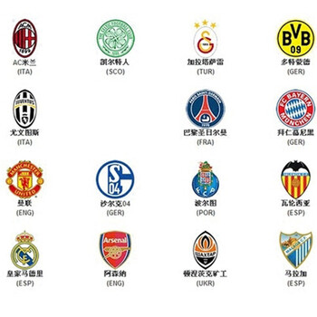 赫斯基：全世界都缺传统中锋，很难找到英格兰下一个“9号”