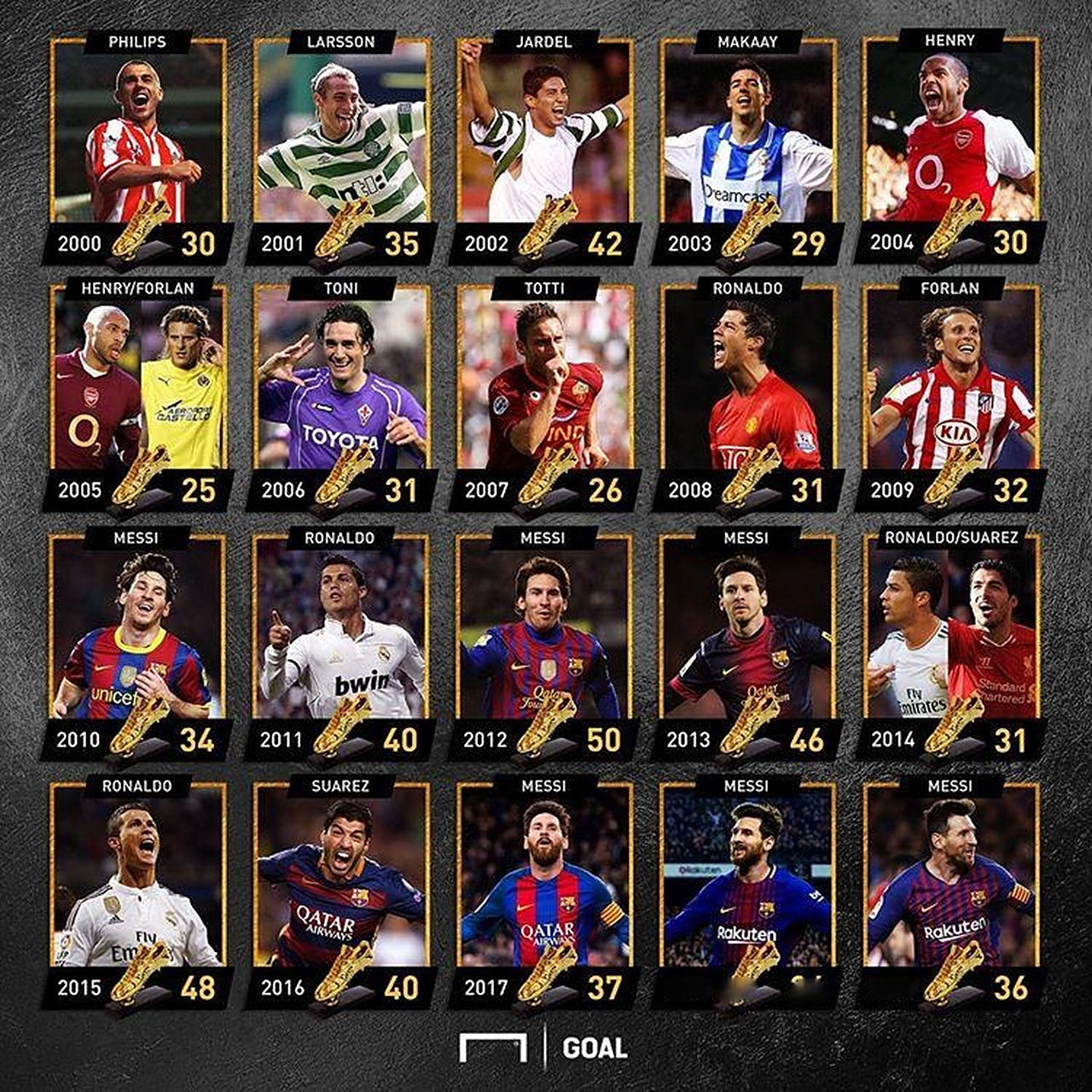 经过2025年行业审查，专家评估了数百家最佳在线赌场