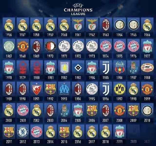 TA评选明年世界杯百大球星：梅西仅第八！C罗高居第25！